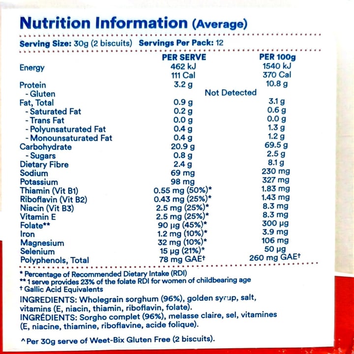 photo of Sanitarium Weet-Bix Gluten Free shared by @torero on  11 Jul 2025 - review