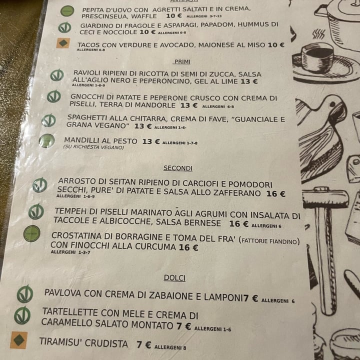 photo of Soul Kitchen spaghetti alla chitarra Con Crema Di Fave E Guanciale E Pecorino Vegan shared by @sottolapellepodcast on  30 Mar 2024 - review