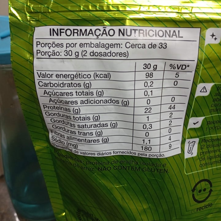 photo of Growth Supplements Blend Vegan shared by @fabilarizza on  05 Mar 2025 - review