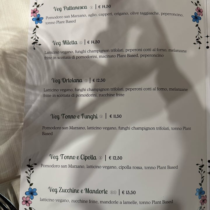 photo of Pizzeria Vizio 5 Pizza patate e salsiccia shared by @rifugiomiletta on  19 Apr 2025 - review