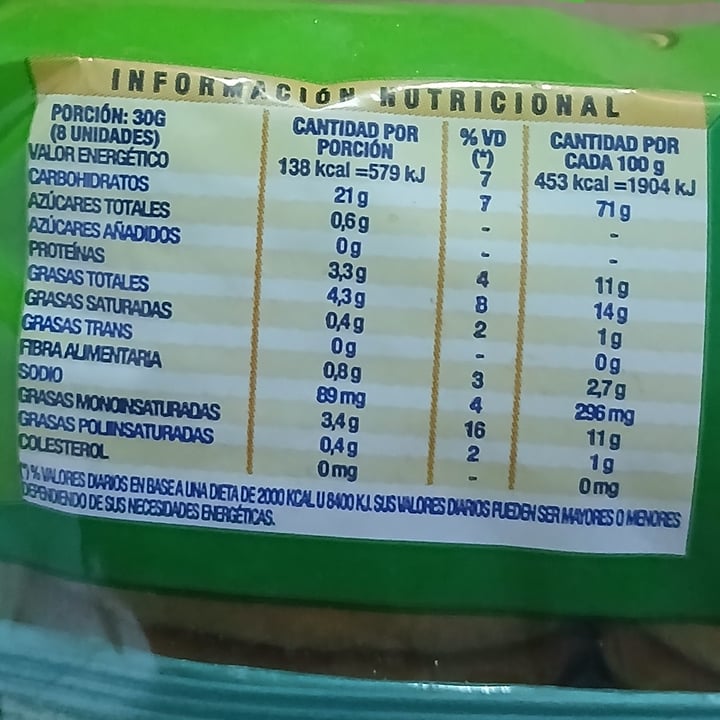 photo of 9 de Oro 9 de Oro Light shared by @rochyalmendra on  20 May 2025 - review