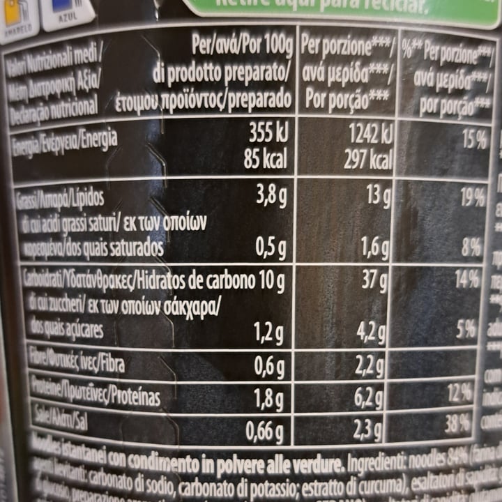 photo of Knorr asia noodles vegetable shared by @camyveg on  05 Jun 2025 - review