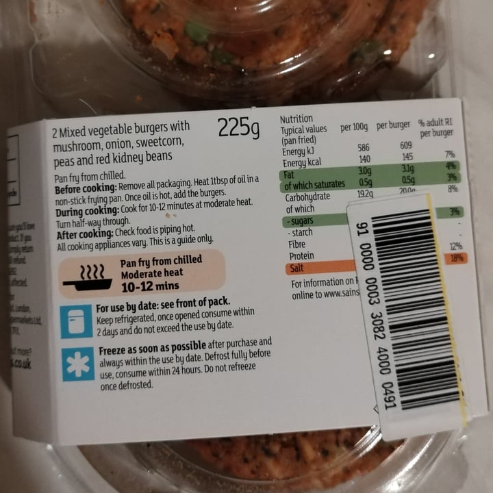 photo of Plant Pioneers Veggie Burgers shared by @saikurakura on  31 Oct 2023 - review