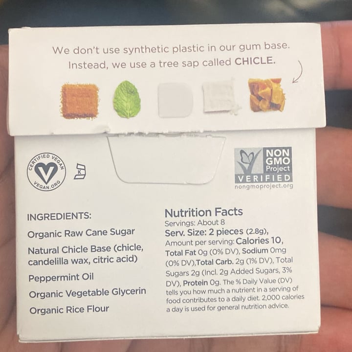 photo of Simply Gum Simply Gum shared by @karthick on  30 Oct 2024 - review