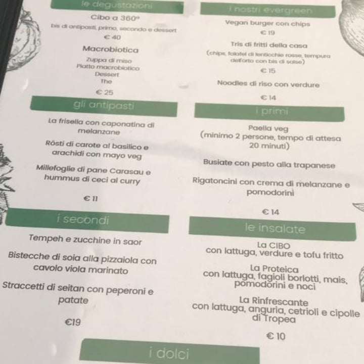 photo of Cibo Ristorante Vegano Tempeh e zucchine in saor shared by @lauracri on  19 Aug 2023 - review