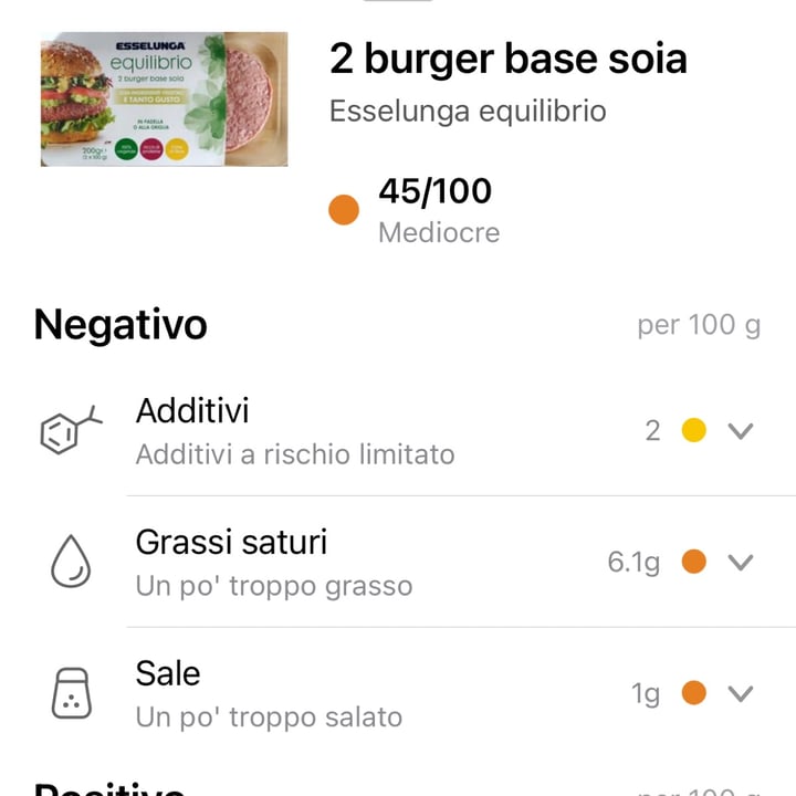 photo of Esselunga equilibrio 4 burger di Soia shared by @terryble89 on  15 Nov 2024 - review