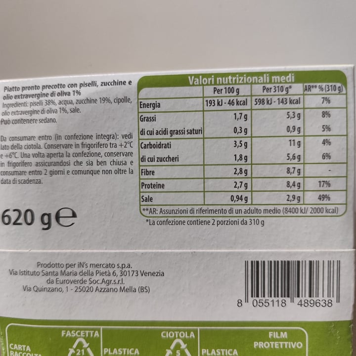photo of CA' dell'ORTO Vellutata piselli e zucchine shared by @carliperli on  15 Sep 2025 - review