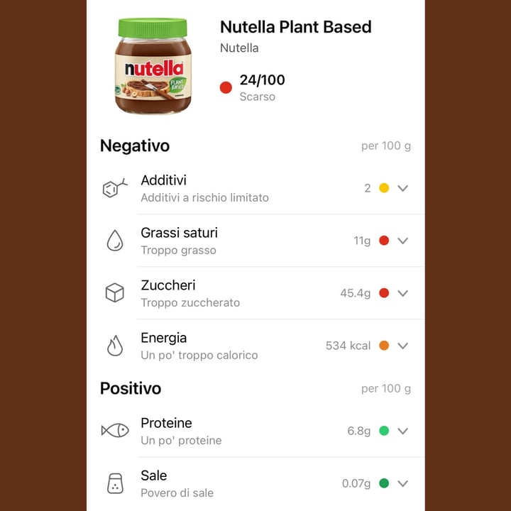 photo of Nutella Nutella Plant Based shared by @marabasso on  06 May 2025 - review