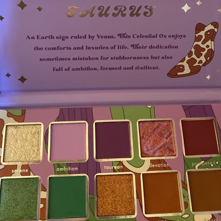 photo of Kara Beauty Creative Beauty Palette shared by @veggiedann on  04 May 2024 - review