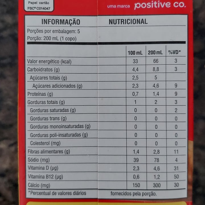 photo of Positive brands Possible Chocolate shared by @jcasati on  09 Oct 2025 - review