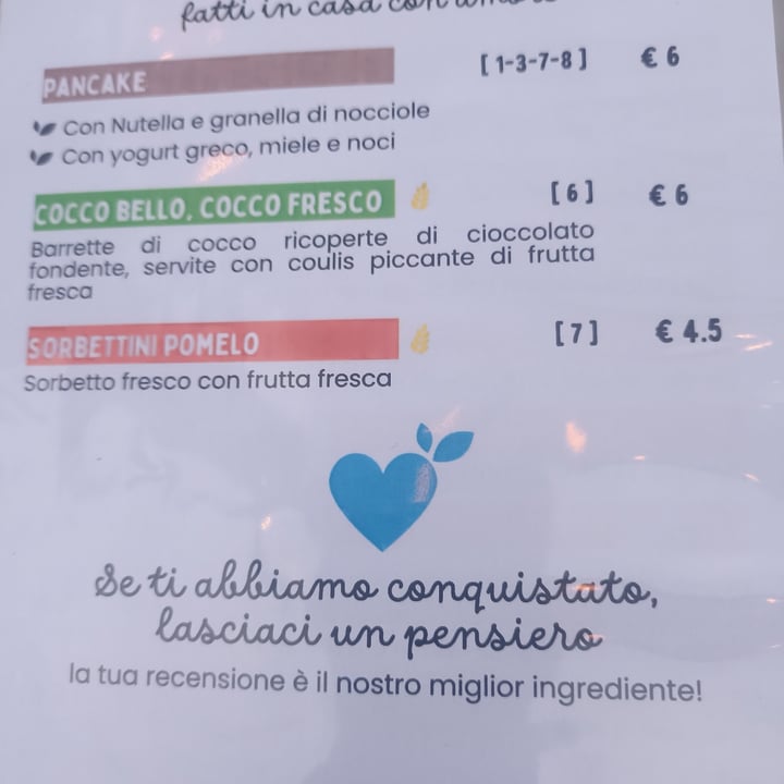photo of Accademia del pomelo Cocco bello shared by @ghocri on  22 Jun 2025 - review