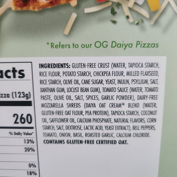 photo of Daiya Fire-Roasted Vegetable Pizza shared by @picklesnickels on  04 Oct 2024 - review