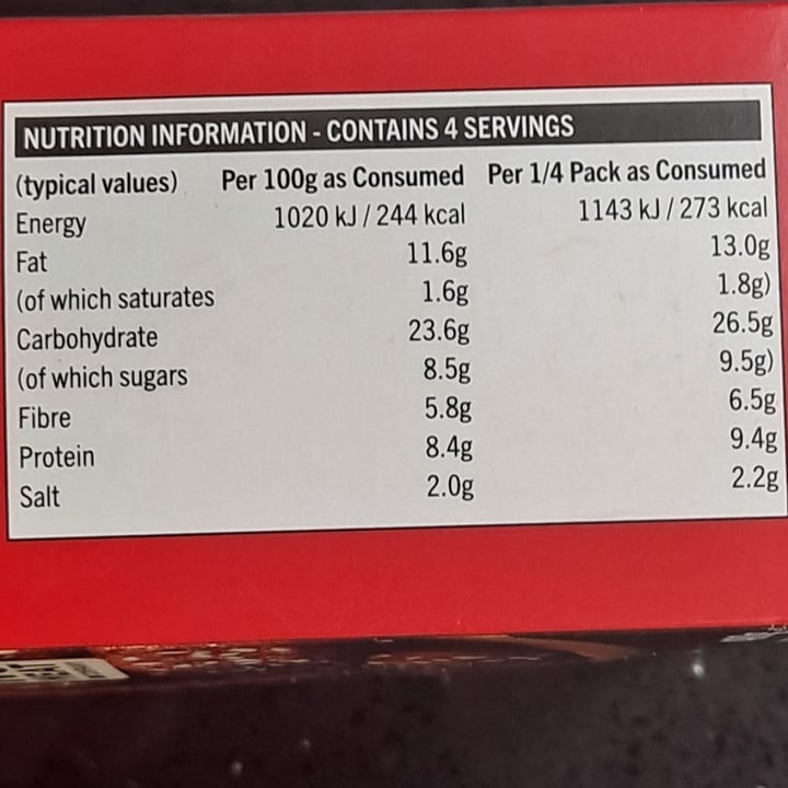 photo of TGI’s No Chick Sesame Strips shared by @outgrowing8carnism on  16 Sep 2025 - review