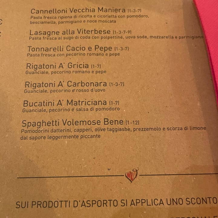 photo of Volemose Bene Rosticceria Romana Carciofi Alla Giudia shared by @sottolapellepodcast on  27 Sep 2025 - review