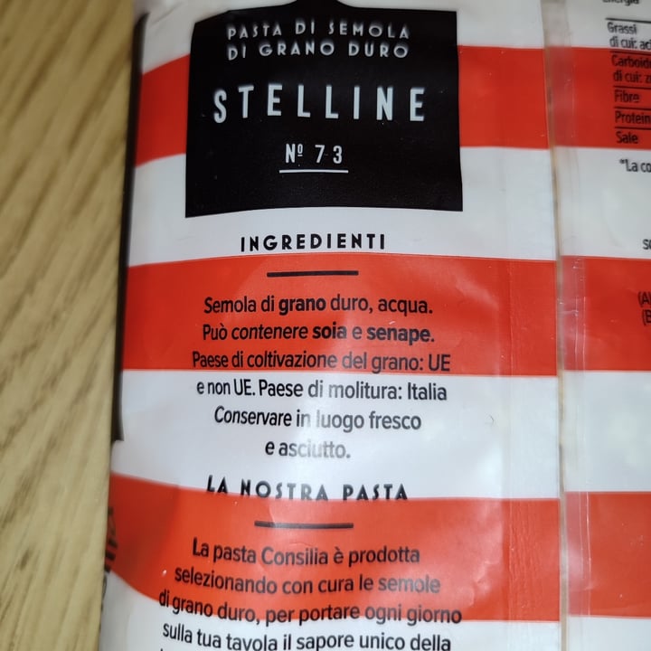 photo of Consilia Stelline shared by @marty3110 on  11 Apr 2025 - review