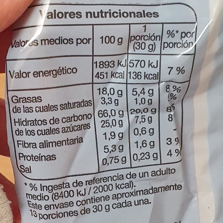 photo of Auchan Cereales rellenos de cacao con avellanas shared by @fivefeetvegan on  28 Dec 2024 - review