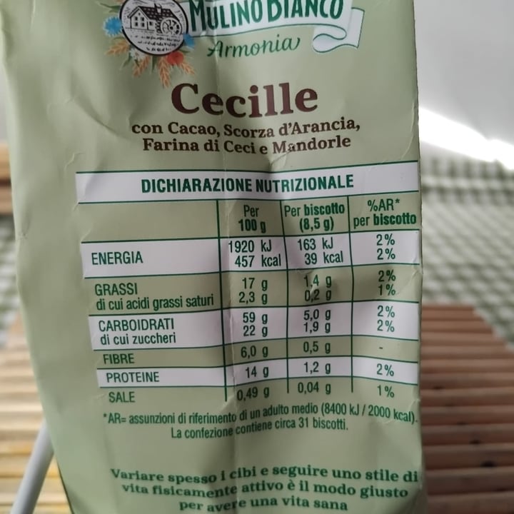 photo of Mulino Bianco Cecille shared by @marta1977 on  16 Mar 2025 - review