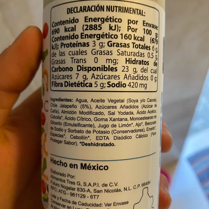 photo of Zaaschila Ranch & Jalapeño shared by @eroticelectronic on  24 Jan 2025 - review
