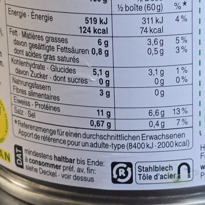 photo of Karma Edamame shared by @lorenzajac on  03 Sep 2025 - review