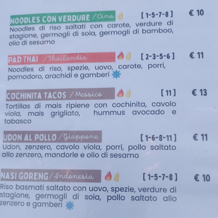 photo of Accademia del pomelo Noodles con verdure shared by @ghocri on  22 Jun 2025 - review