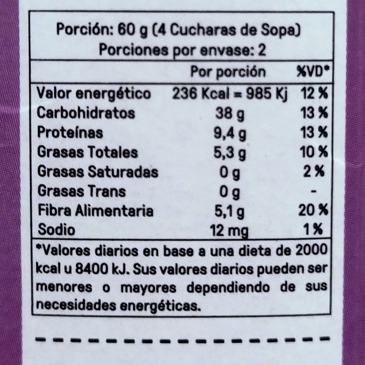 photo of Molé sopa de quinoa shared by @alejandraglck on  02 Apr 2024 - review