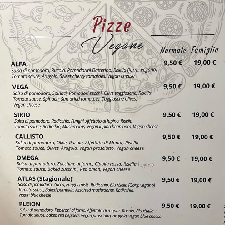 photo of Pizzería L'Angelo sirio pizza shared by @marruiz on  25 Feb 2024 - review