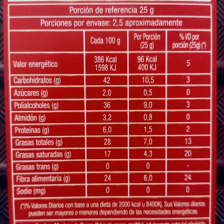 photo of Copani Chocolate 55% Cacao sin Azúcar. Endulzada Con Stevia shared by @alejandraglck on  10 Feb 2024 - review