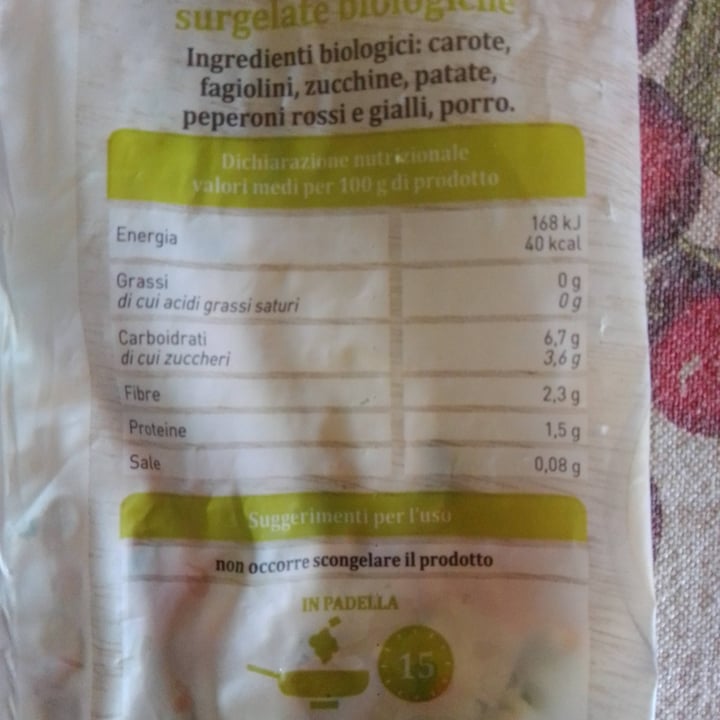photo of Orto campestre Dadolata di verdure bio shared by @robertaboschi on  17 May 2024 - review