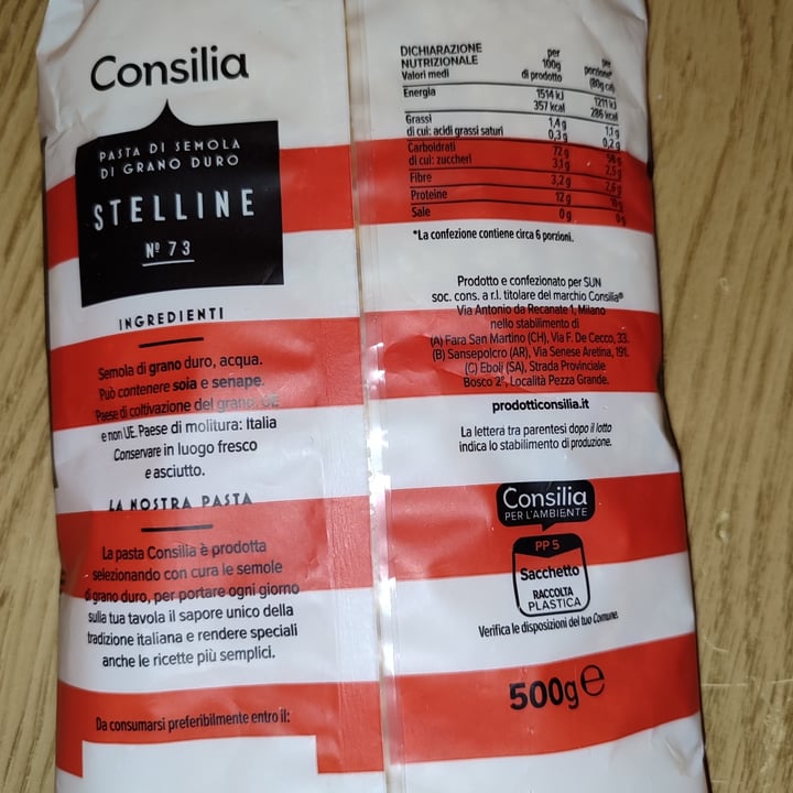 photo of Consilia Stelline shared by @marty3110 on  11 Apr 2025 - review