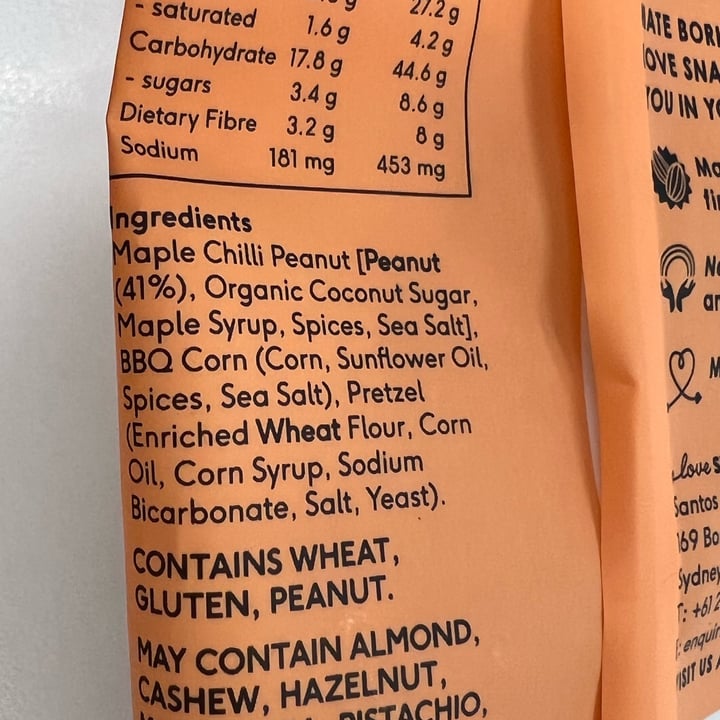 photo of Love Snacks Nuts & Bolts shared by @chefchrissy68 on  18 Sep 2025 - review