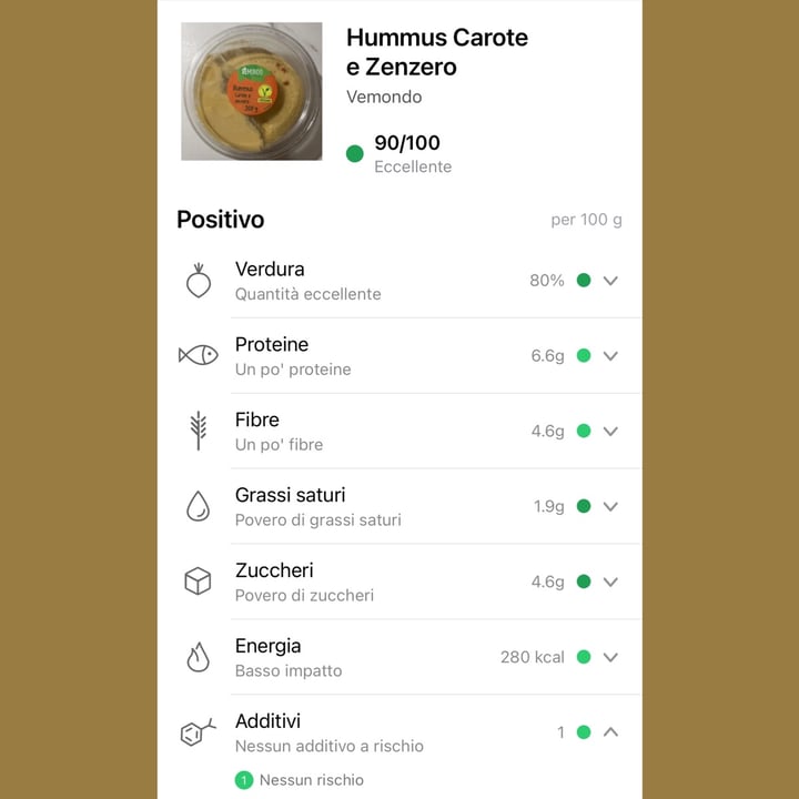photo of Vemondo hummus carote e zenzero shared by @marabasso on  05 May 2025 - review
