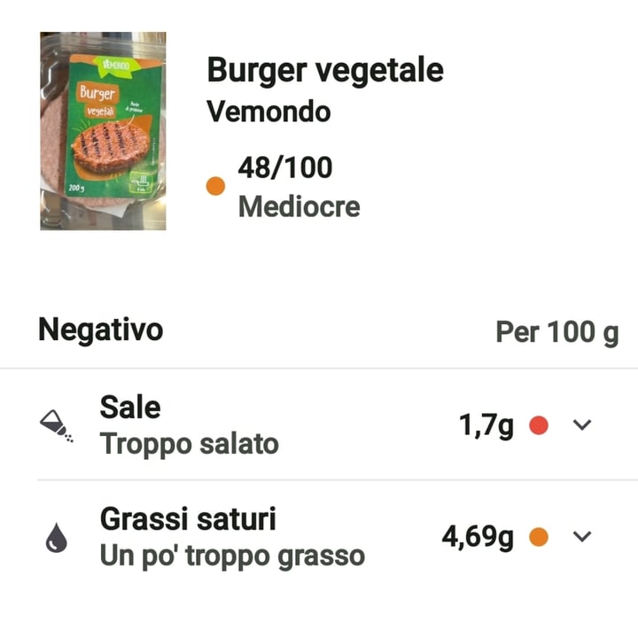 photo of Vemondo Burger vegetali shared by @alvi2957 on  19 Feb 2025 - review