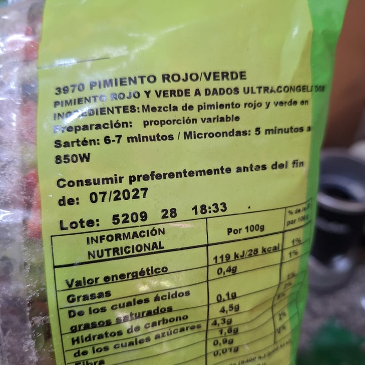 photo of La Sirena pimientos shared by @marinasnchez on  02 Oct 2025 - review