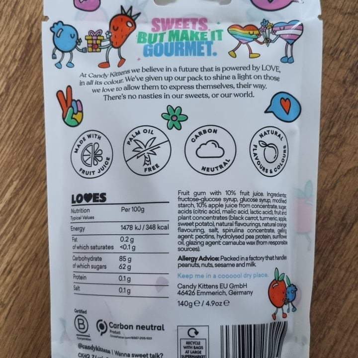 photo of Candy kittens Loves Ashton Attzs shared by @martieffe90 on  16 Aug 2024 - review