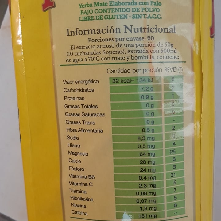 photo of Playadito Yerba Mate shared by @rochyalmendra on  06 May 2025 - review