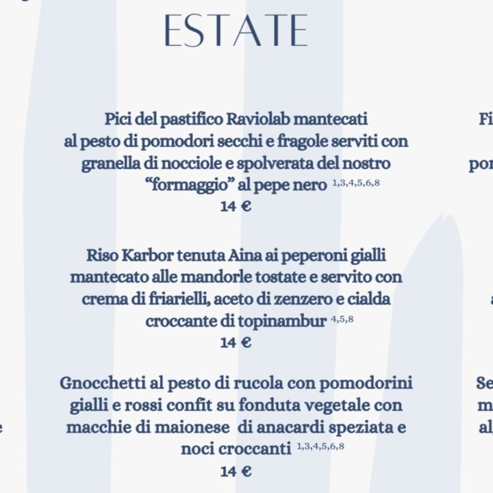 photo of Ristorante La Casina di Alice Gnocchetti al pesto di rucola con pomodorini e fonduta vegetale shared by @animalsright on  01 Aug 2025 - review