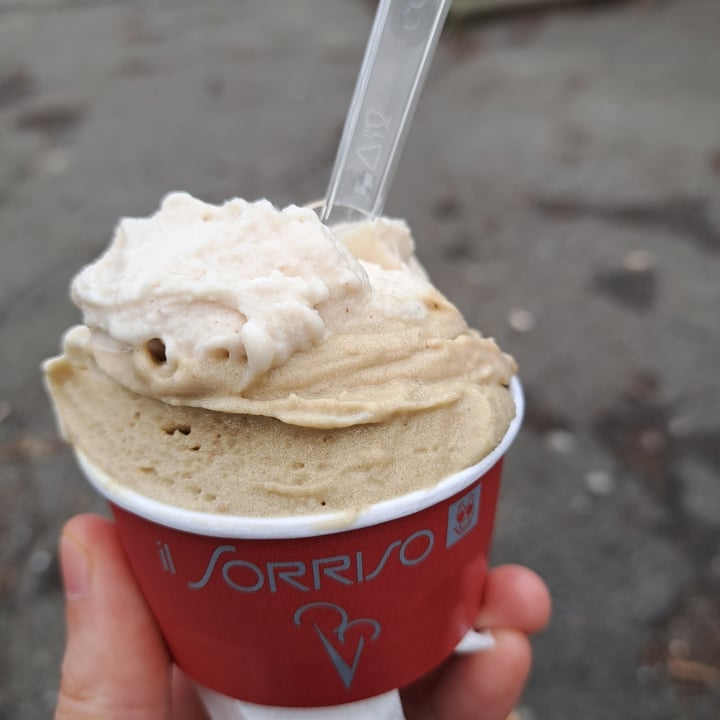 photo of Gelateria Il Sorriso Gelato shared by @beapoppi on  27 Feb 2023 - review