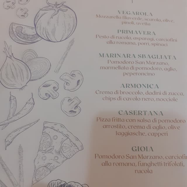 Photo of the dish “Pizza Primavera”