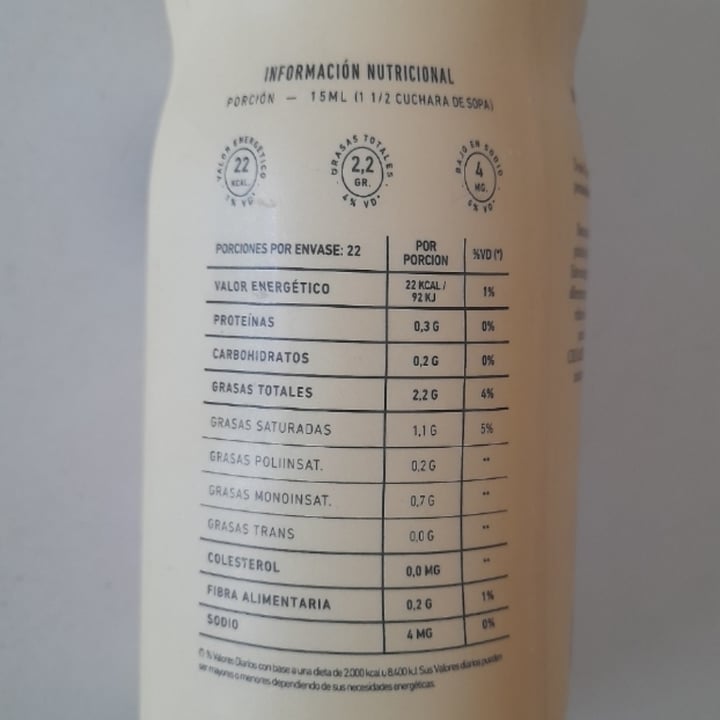 photo of Green Food Makers Creamer sabor Original shared by @arissz on  22 Feb 2023 - review