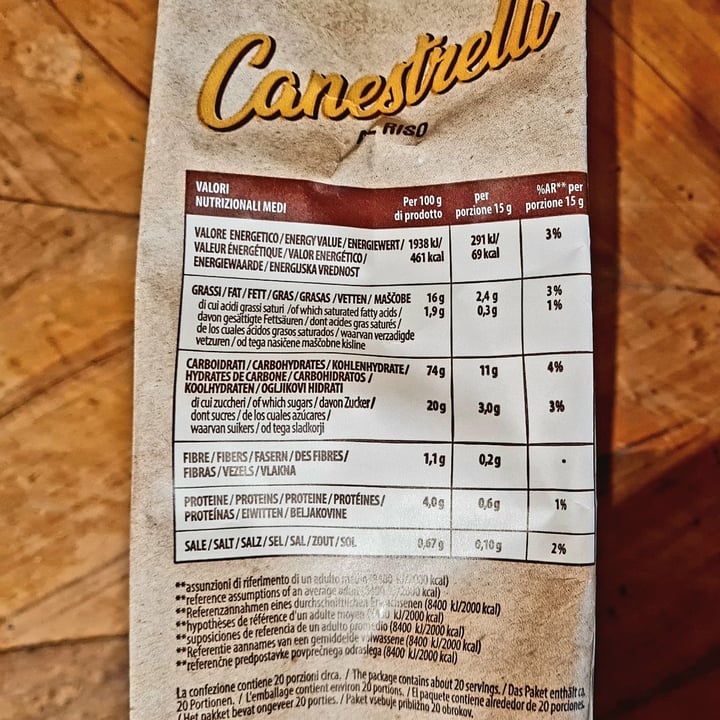 photo of Inglese Gluten Free Canestrelli al riso shared by @invariance on  19 May 2023 - review