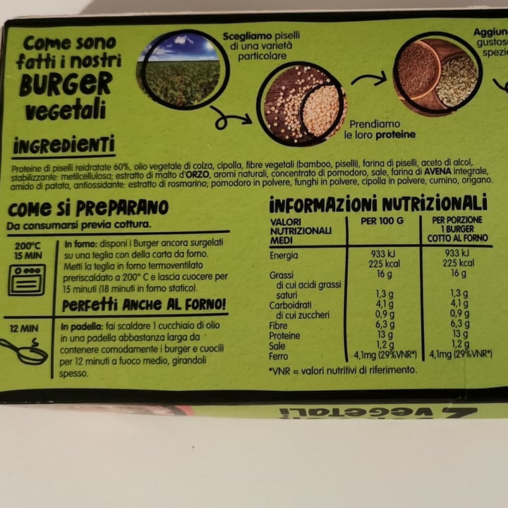photo of Findus Burger Vegetali shared by @aili59 on  21 Mar 2023 - review