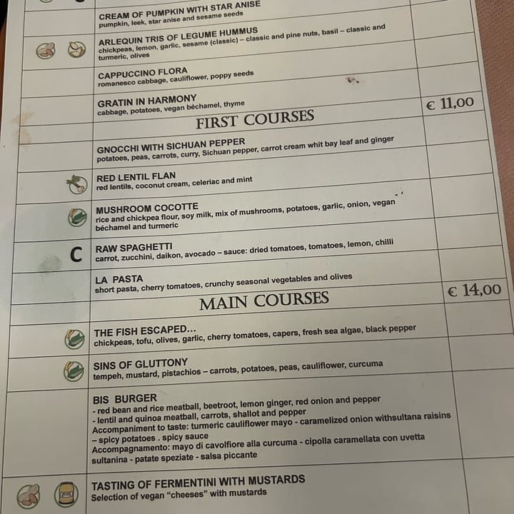 photo of Ristorante Flora Cappuccino Flora shared by @samjm on  04 Feb 2023 - review