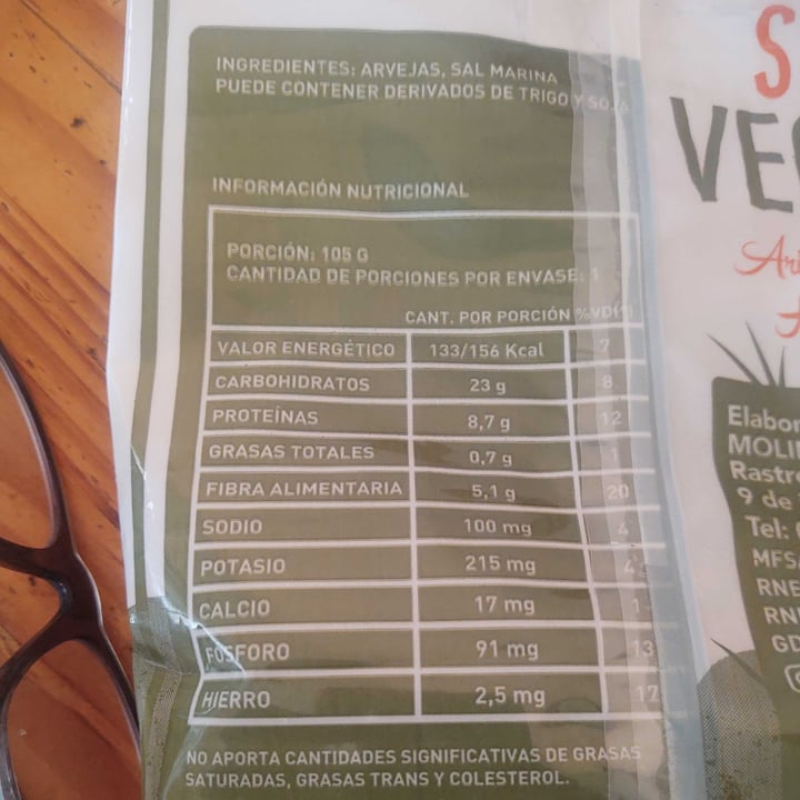 photo of snack vegano Snack vegano shared by @whalien52 on  01 May 2023 - review