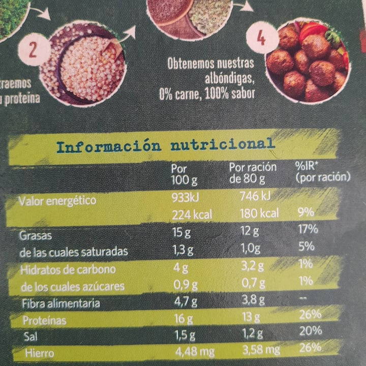 photo of Findus Albóndigas de proteína de guisante shared by @danielgl on  08 Mar 2023 - review