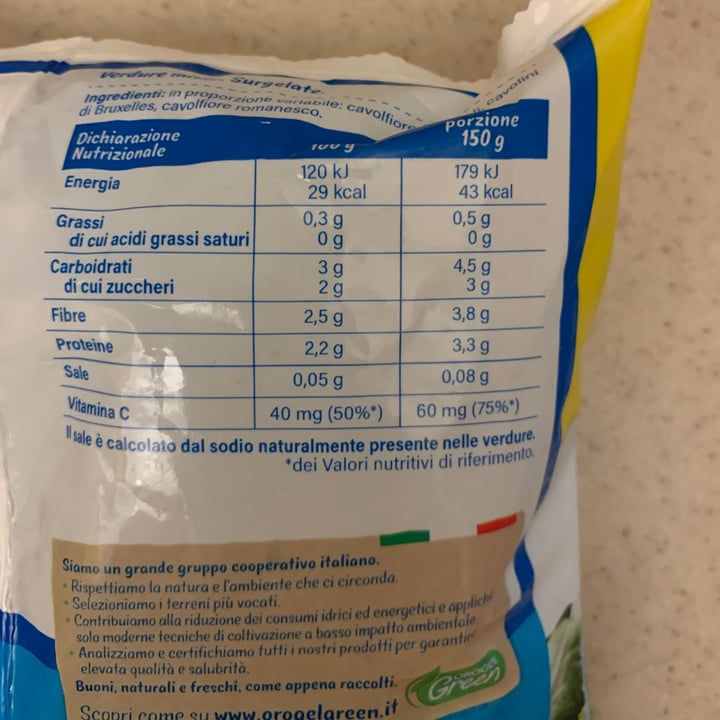 photo of Orogel Misto Benessere shared by @enrico1 on  30 Mar 2023 - review