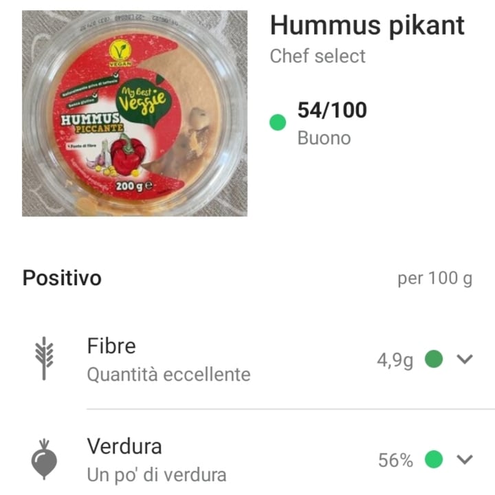 photo of Vemondo Hummus piccante shared by @nunzi72 on  05 Jan 2023 - review