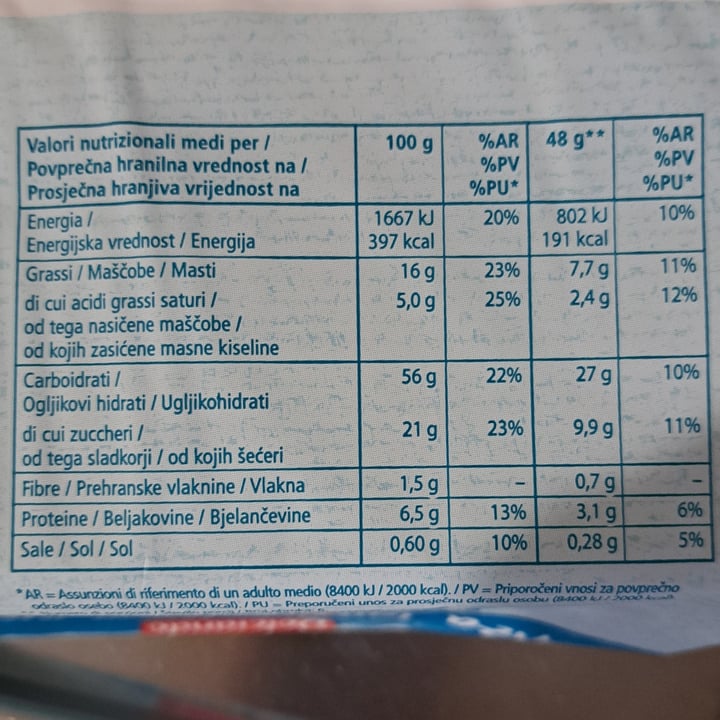 photo of Dolciando Croissant Al Cioccolato Senza latte e uova aggiunti shared by @manuella7 on  22 Jul 2023 - review