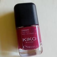 Kiko Milano