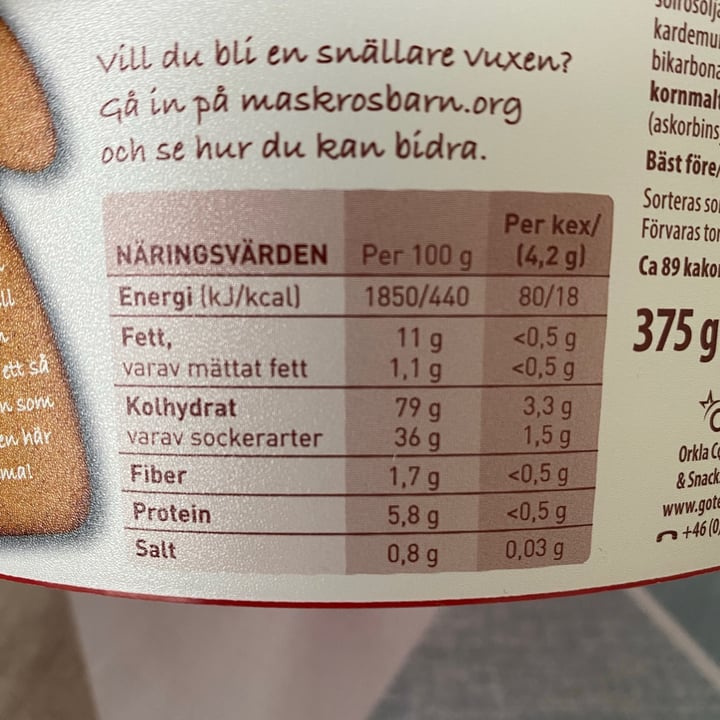 review photo of Göteborgs kex Pepparkaks Figurer shared by @torrebadell on 18 Jul 2021 - review