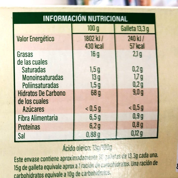 photo of Gullón Digestive Zero sin azúcares shared by @lauratorrico on  09 Nov 2021 - review